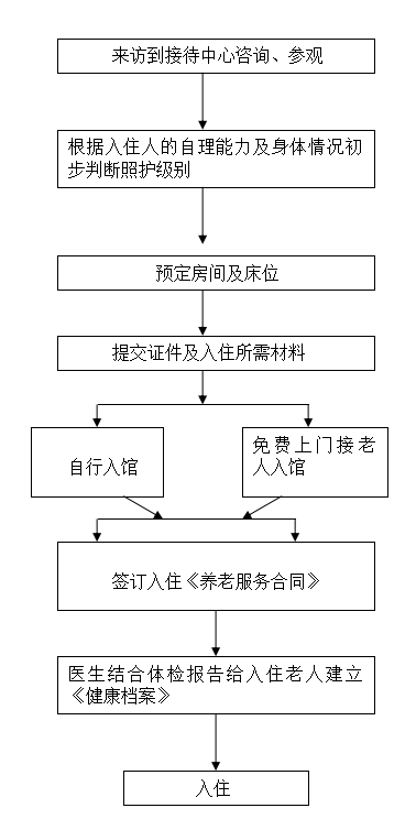 QQ图片20180205141520.png
